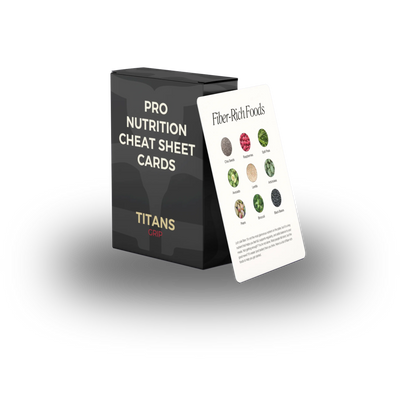 Titan's Complete Arm Training Kit - FEBRUARY SALE